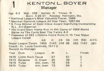1976 Goof's Pants Tulsa Oilers #1 Ken Boyer Back