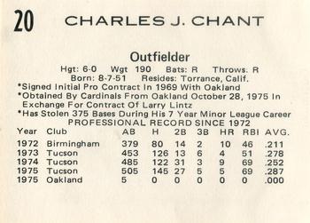 1976 Goof's Pants Tulsa Oilers #20 Charlie Chant Back