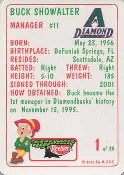 2000 Keebler Arizona Diamondbacks #1 Buck Showalter  Back