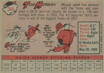 2015 Topps - Topps Originals Buybacks 1958 #365 Tom Morgan Back