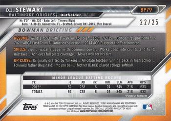 2016 Bowman - Prospects Orange #BP79 D.J. Stewart Back