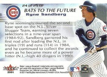 2001 Fleer Futures - Bats to the Future #24BF Ryne Sandberg  Back