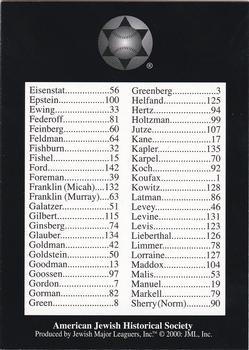 2003 Jewish Major Leaguers #147 Checklist Card Back