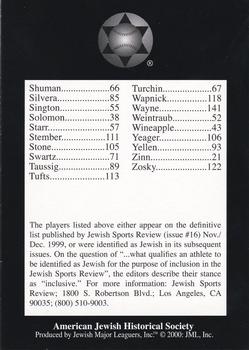 2003 Jewish Major Leaguers #148 Checklist Card Back