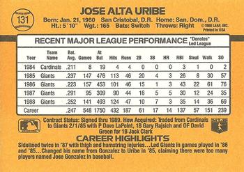 1989 Donruss #131 Jose Uribe Back