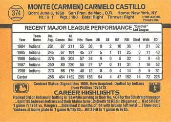 1989 Donruss #374 Carmen Castillo Back