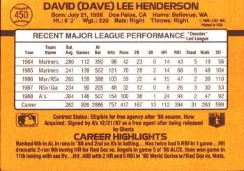 1989 Donruss #450 Dave Henderson Back