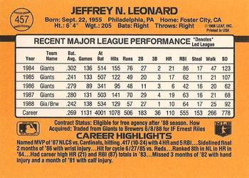 1989 Donruss #457 Jeffrey Leonard Back