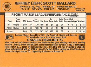 1989 Donruss #495 Jeff Ballard Back