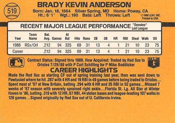 1989 Donruss #519 Brady Anderson Back