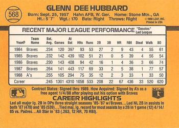 1989 Donruss #568 Glenn Hubbard Back