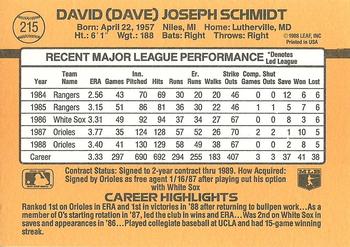 1989 Donruss #215 Dave Schmidt Back