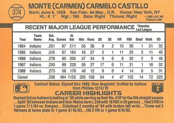 1989 Donruss #374 Carmen Castillo Back