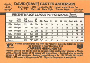 1989 Donruss #434 Dave Anderson Back