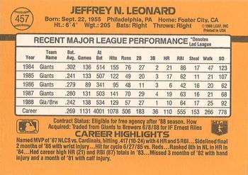 1989 Donruss #457 Jeffrey Leonard Back