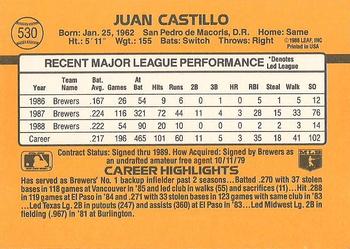 1989 Donruss #530 Juan Castillo Back