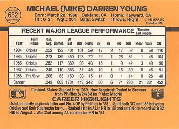 1989 Donruss #632 Mike Young Back