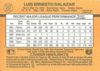 1989 Donruss #352 Luis Salazar Back