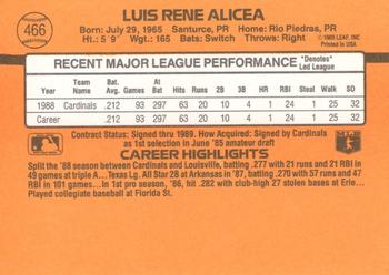 1989 Donruss #466 Luis Alicea Back