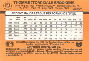 1989 Donruss #508 Tom Brookens Back