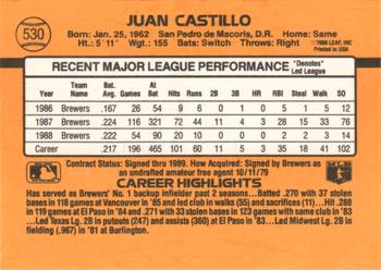 1989 Donruss #530 Juan Castillo Back