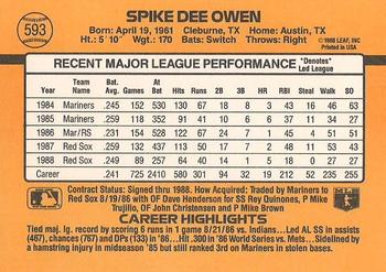 1989 Donruss #593 Spike Owen Back