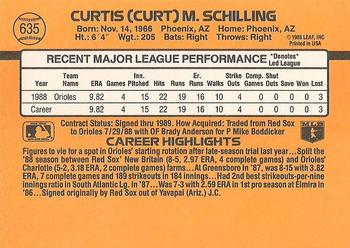 1989 Donruss #635 Curt Schilling Back