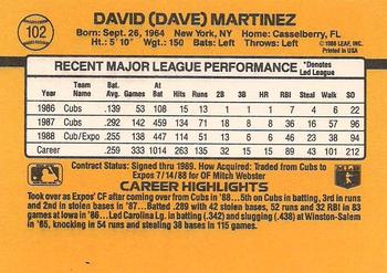 1989 Donruss #102 Dave Martinez Back