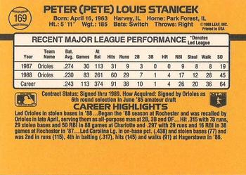 1989 Donruss #169 Pete Stanicek Back