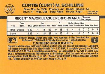 1989 Donruss #635 Curt Schilling Back