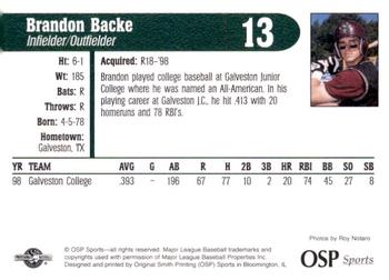 1998 OSP Sports Hudson Valley Renegades #NNO Brandon Backe Back