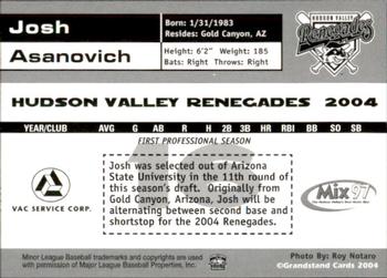2004 Grandstand Hudson Valley Renegades #NNO Josh Asanovich Back