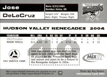 2004 Grandstand Hudson Valley Renegades #NNO Jose De La Cruz Back