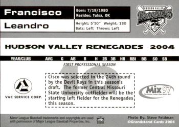 2004 Grandstand Hudson Valley Renegades #NNO Francisco Leandro Back