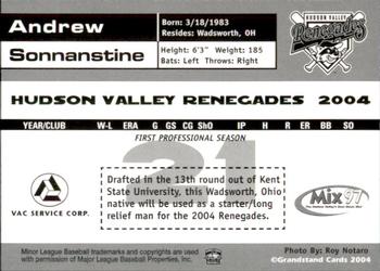 2004 Grandstand Hudson Valley Renegades #NNO Andrew Sonnanstine Back