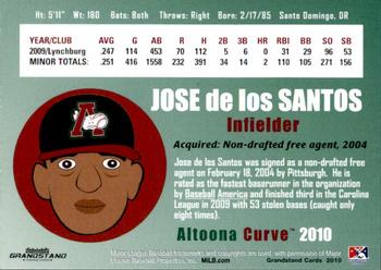 2010 Grandstand Altoona Curve #NNO Jose De Los Santos Back