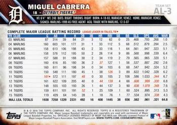 2016 Topps American League Standouts #AL-3 Miguel Cabrera Back