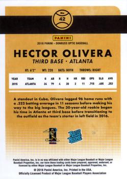 2016 Donruss Optic #42 Hector Olivera Back