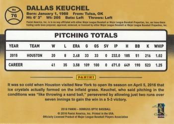 2016 Donruss Optic #76 Dallas Keuchel Back