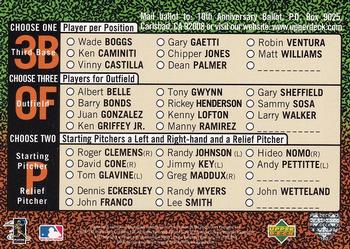1998 Upper Deck #NNO 10th Anniversary Preview Ballot Card Back