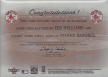 2001 Fleer Platinum - Winning Combinations Memorabilia #NNO Ted Williams / Manny Ramirez Back