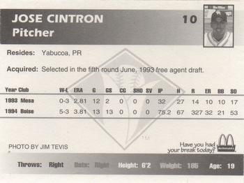 1995 Cedar Rapids Kernels #NNO Jose Cintron Back