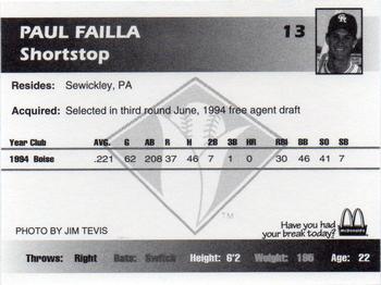 1995 Cedar Rapids Kernels #NNO Paul Failla Back
