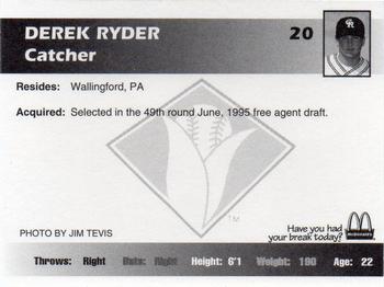 1995 Cedar Rapids Kernels #NNO Derek Ryder Back