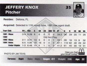 1995 Cedar Rapids Kernels #NNO Jeffery Knox Back
