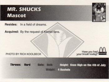 1995 Cedar Rapids Kernels #NNO Mr. Shucks Back