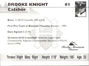 1995 Helena Brewers #NNO Brooke Knight Back