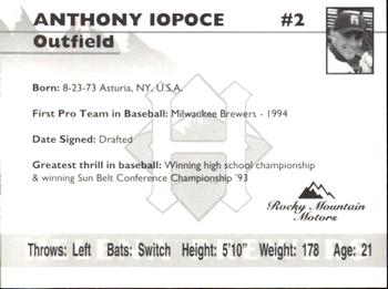 1995 Helena Brewers #NNO Anthony Iapoce Back