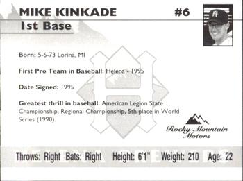 1995 Helena Brewers #NNO Mike Kinkade Back