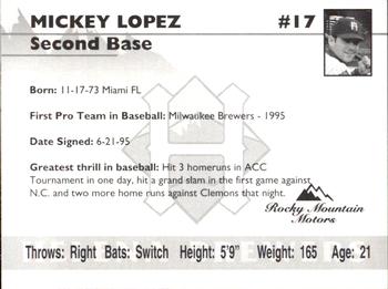 1995 Helena Brewers #NNO Mickey Lopez Back